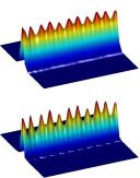 Coupled Atomic Molecular Solitons