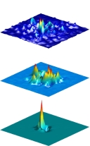 BEC Quantum dynamics