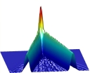 Twin Atom Laser Beams 1