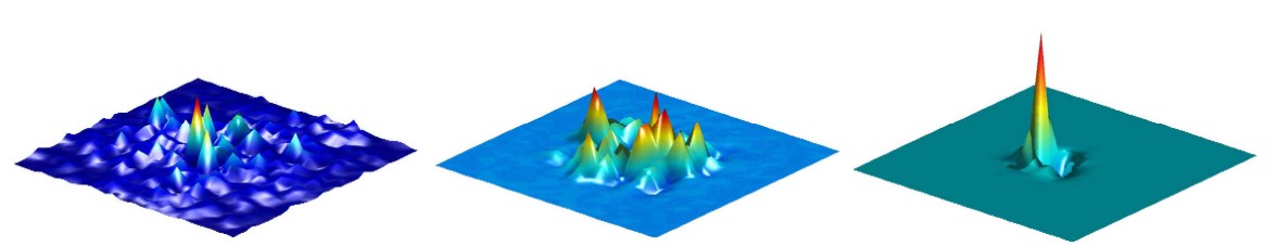 Formation of a Bose-Einstein condensate (quantum simulation)